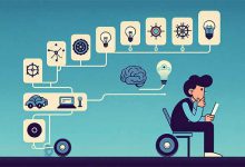 اولین اختراع بشر تا هوش مصنوعی