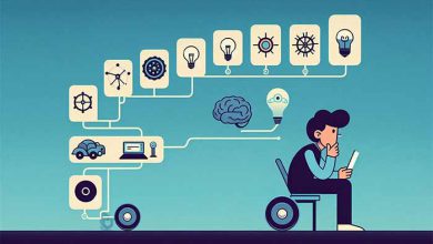 اولین اختراع بشر تا هوش مصنوعی