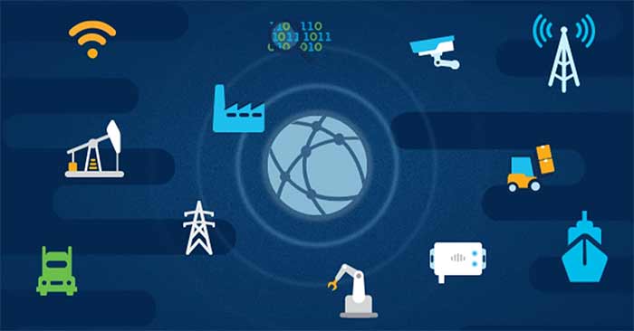 صنعت هوشمند