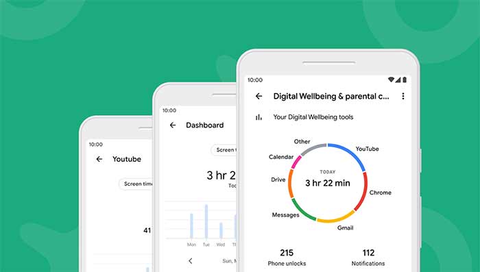 اسفده از Digital Wellbeing